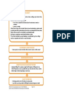 Trial overview flowchart_C4_v2.0_09Sep21