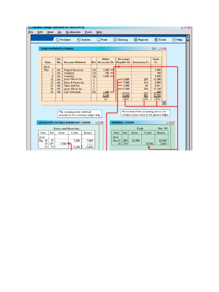 Cash Payment Journal