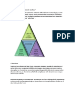 Elementos Del PME