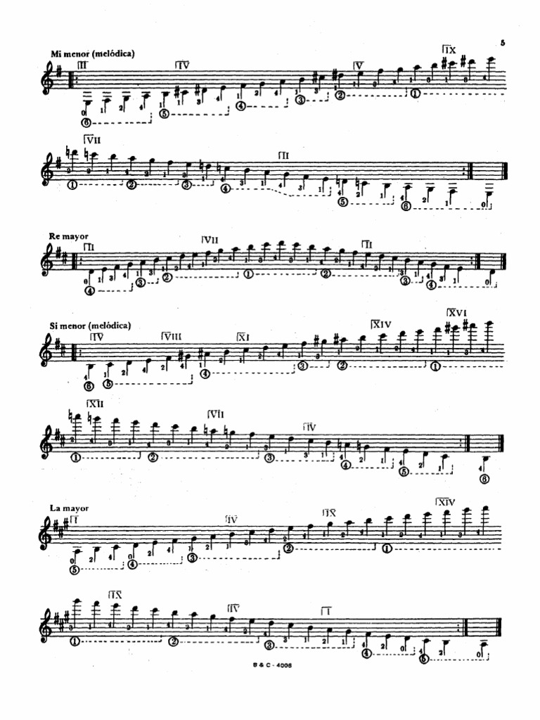 Escalas de MImi Carlevaro PDF