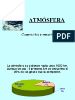 Atmosfera. Estructura