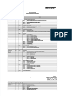 PDF Kode Klasifikasi Arsip Kepolisian Negara Republik Indonesia Tersier 4 PDF Compress