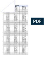 Reporte Combustible 2022