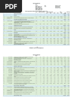 Spda - Sintético com Valor da Mão de Obra e Material