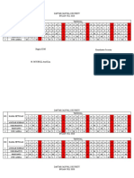 Daftar Dinas Security Juli 1