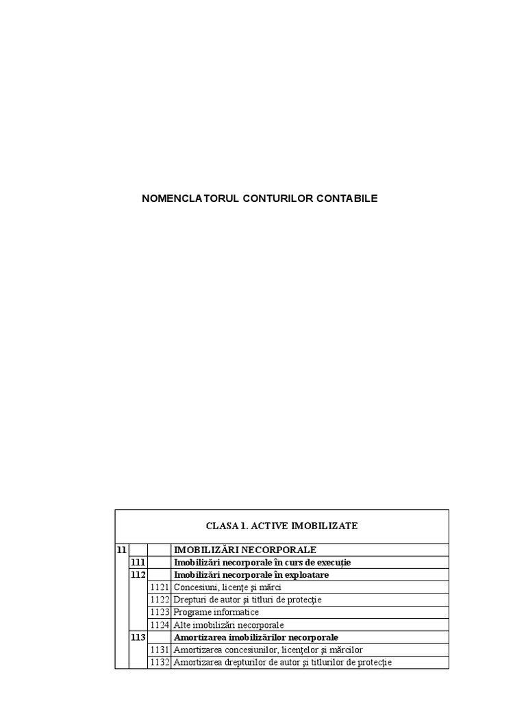 Planul General de Conturi Contabile | PDF