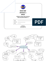 Physics 2 Mind Map: Strength Comes from Struggle