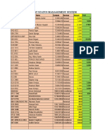 Customer Management System-3-2