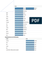 Color, Appearance & Attributes in Polish