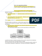 9. Supuestos y hechos Jurídicos.