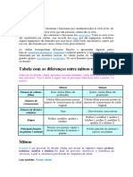 Células: estrutura e divisão