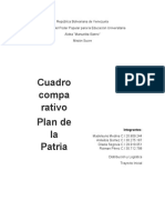 Plan de La Patria