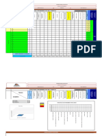 Hse-Fo-010 Matriz de Entrenamiento