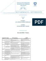 Interacción Fármaco-Nutriente Geriátrica