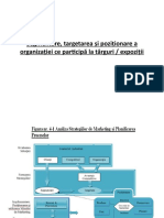 CapIV - Segmentarea Targetarea Si Organizarea