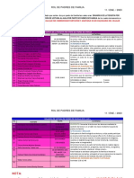 Rol de Actividades Lectura y Tiendita