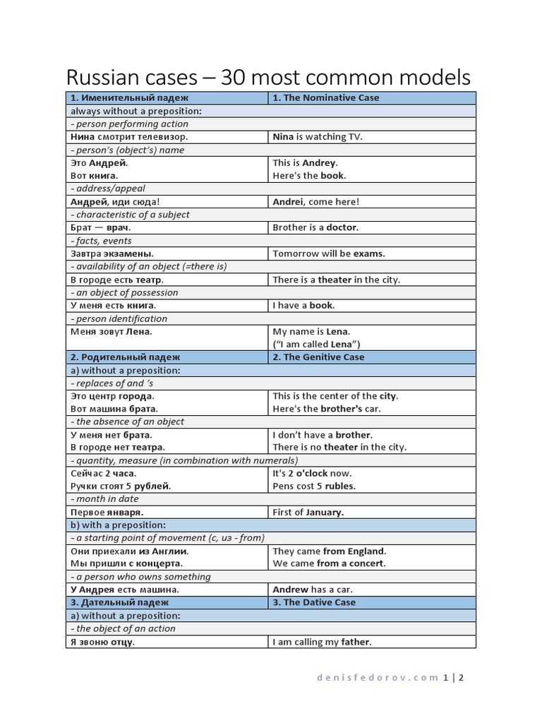 Russian Case Model) | PDF