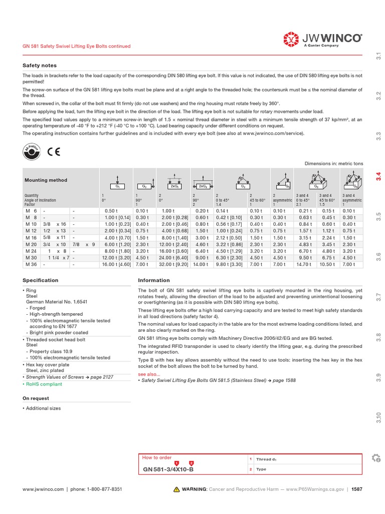 Safety Swivel Lifting Eye Bolts Load Capacities PDF Screw Manufactured Goods