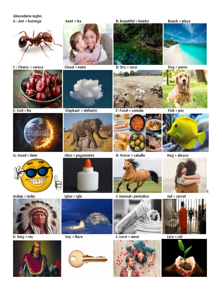 Abecedario ingles Aprende las vocales y palabras clave en ingles PDF