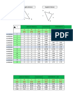 Datos de La Laguna