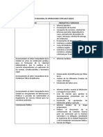 CONTESTACION AL TELEGRAMA No. 2021-47-DNAJ-PN