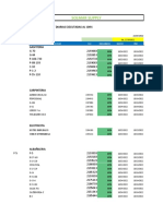 Gantt de Trabajos Diarios Al 100%