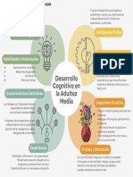 Desarrollo cognitivo en la adultez e inteligencia cristalizada