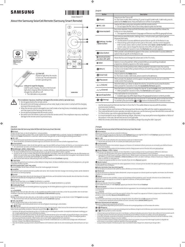 Notice SAMSUNG UA55BU8000S PDF Remote Control Design