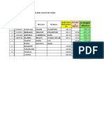 2da Quincena de Marzo Pago Por Fuera