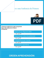 Esquema Cómo Llegar A Orden Aprehensión y Citación