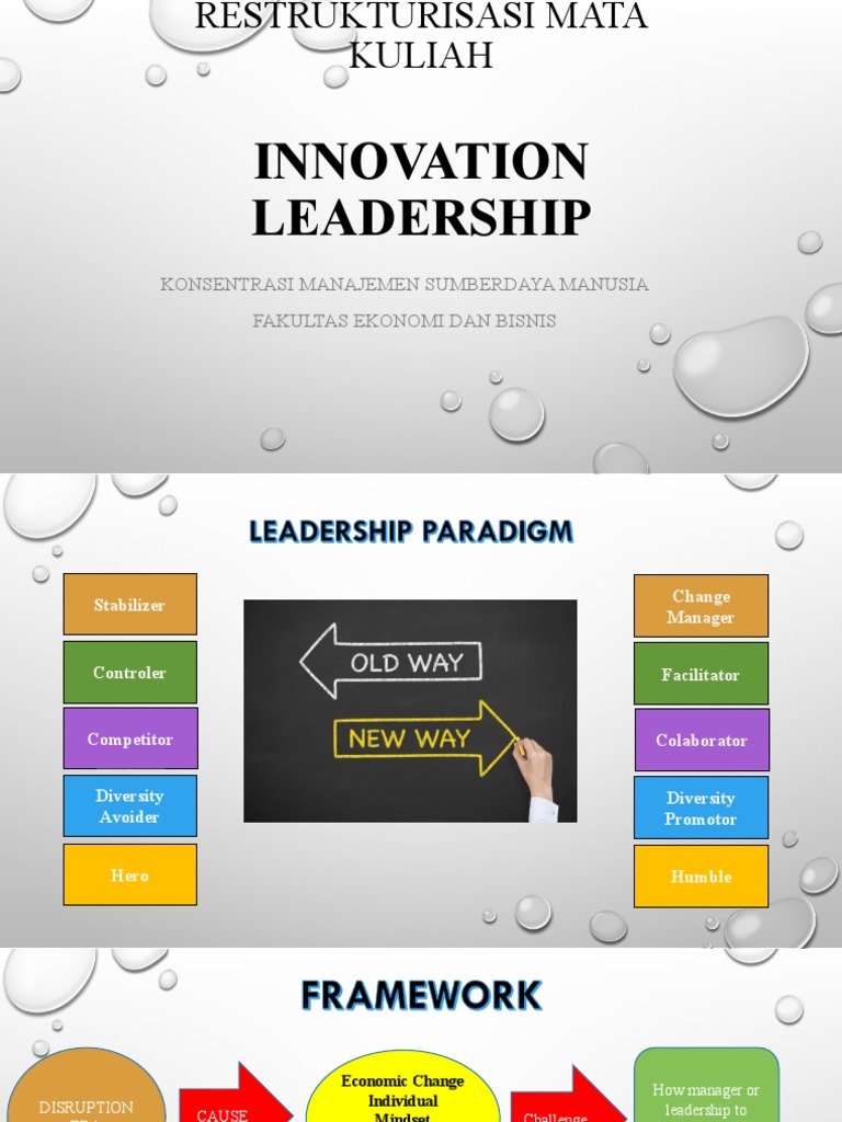 Innovation Leadership in Disruption Era | PDF