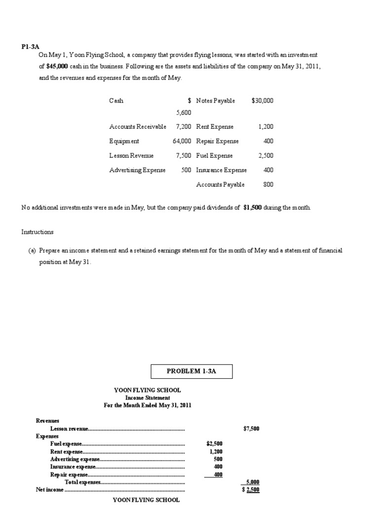 Chapter 1 Exercise and Solutions | PDF | Expense | Retained Earnings