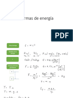 Formas de Energía