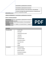 Sesión Sincrónica y Asincrónica 1. Gestión de Emociones