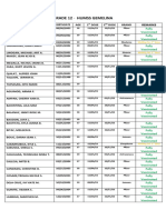 Grade 12 Vaccination Records