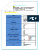 Bilan Financier