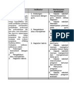 Download definisi operasional by Cipenk Mindfreak SN62193836 doc pdf