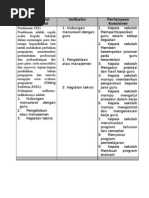 Download definisi operasional by Cipenk Mindfreak SN62193836 doc pdf