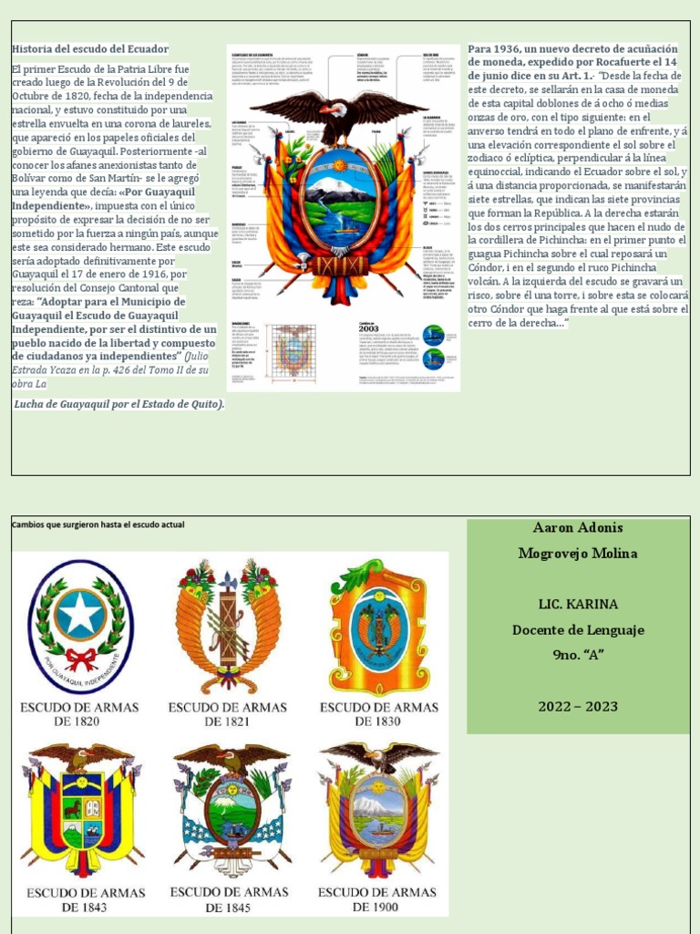 Historia Del Escudo Del Ecuador Pdf