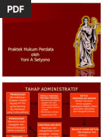 Contoh permohonan eksekusi putusan