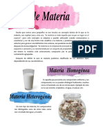 Tipos de Materia