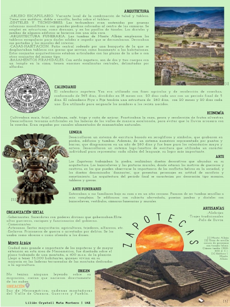 Infografia Los Zapotecas | PDF