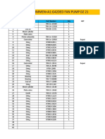 Recommended Fan Pump Parts