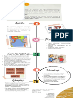 Material de Apoyo Comunicaciòn Asertiva