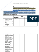 LK - Format Analisis CP, Penyusunan TP, Atp Dan Modul Seni Budaya