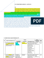 Format Analisis CP, Penyusunan TP, Atp Dan Modul