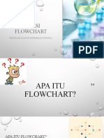 BAB-1-Logika Dan Algoritma Dalam Komputer Serta Penerapannya - Notasi FLOWCHART