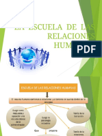 Clase Teoria Relaciones Humanas