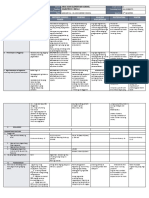 DLL - All Subjects 1 - Q2 - W9 - D4