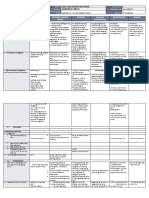 DLL - All Subjects 1 - Q2 - W9 - D1